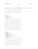 METHODS AND COMPOSITIONS FOR DIAGNOSIS AND TREATMENT OF B CELL CHRONIC     LYMPHOCYTIC LEUKEMIA diagram and image