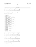 METHODS AND COMPOSITIONS FOR DIAGNOSIS AND TREATMENT OF B CELL CHRONIC     LYMPHOCYTIC LEUKEMIA diagram and image