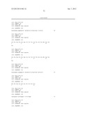 METHODS AND COMPOSITIONS FOR DIAGNOSIS AND TREATMENT OF B CELL CHRONIC     LYMPHOCYTIC LEUKEMIA diagram and image