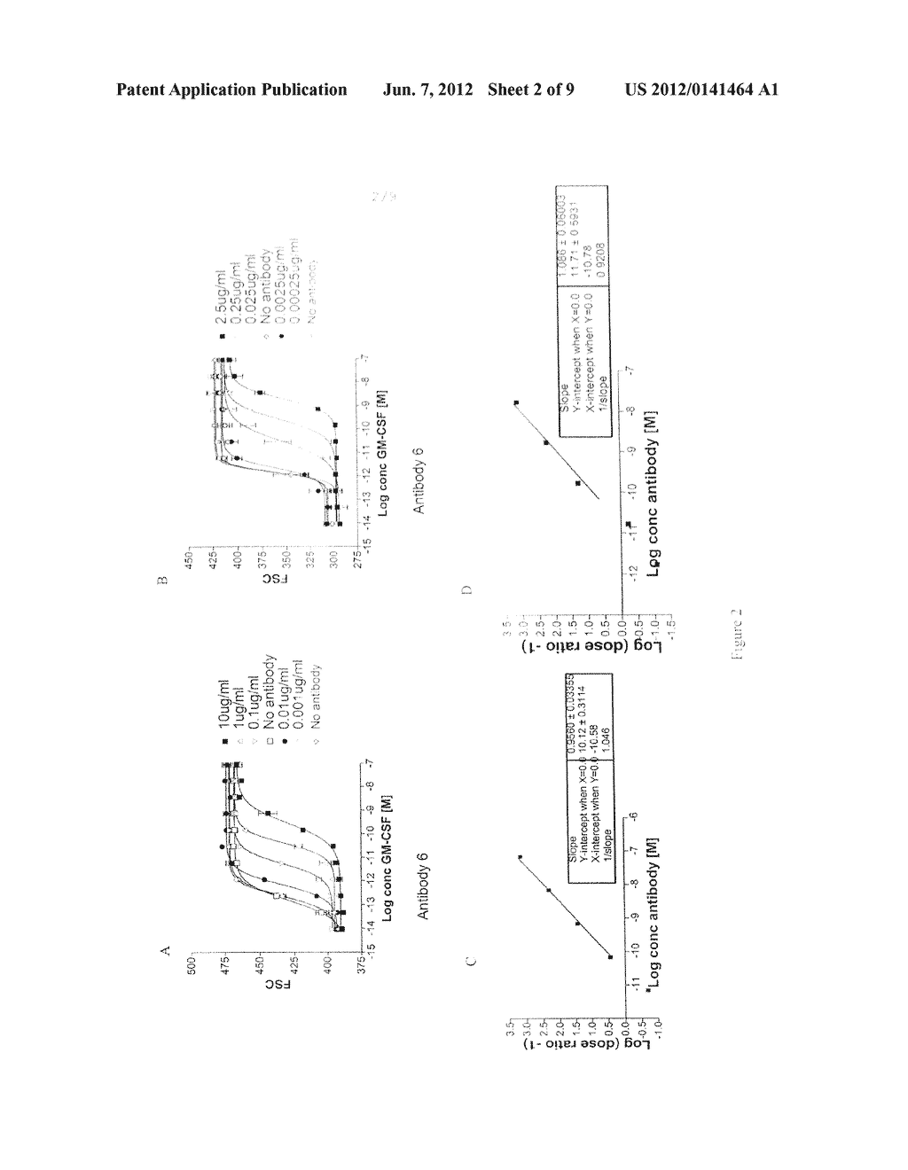 BINDING MEMBER FOR GM-CSF RECEPTOR - diagram, schematic, and image 03