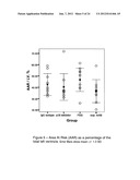 COMPOSITION AND METHOD FOR TREATMENT OF REPERFUSION INJURY AND TISSUE     DAMAGE diagram and image