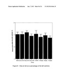 COMPOSITION AND METHOD FOR TREATMENT OF REPERFUSION INJURY AND TISSUE     DAMAGE diagram and image