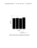 COMPOSITION AND METHOD FOR TREATMENT OF REPERFUSION INJURY AND TISSUE     DAMAGE diagram and image