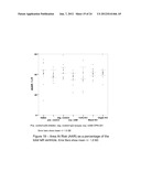 COMPOSITION AND METHOD FOR TREATMENT OF REPERFUSION INJURY AND TISSUE     DAMAGE diagram and image