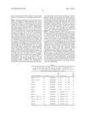 FcGammaRIIB Specific Antibodies and Methods of Use Thereof diagram and image