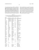 FcGammaRIIB Specific Antibodies and Methods of Use Thereof diagram and image