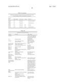 FcGammaRIIB Specific Antibodies and Methods of Use Thereof diagram and image