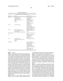 FcGammaRIIB Specific Antibodies and Methods of Use Thereof diagram and image