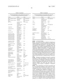 FcGammaRIIB Specific Antibodies and Methods of Use Thereof diagram and image