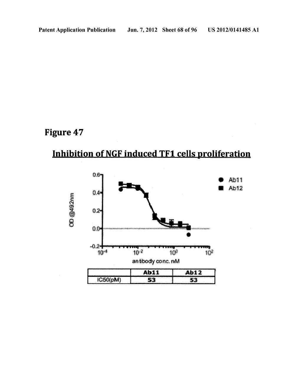 METHODS OF PREVENTING OR TREATING PAIN USING ANTI-NGF ANTIBODIES - diagram, schematic, and image 69