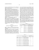 NOVEL G PROTEIN COUPLED RECEPTOR PROTEIN AND USE THEREOF diagram and image