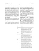 IAP BIR DOMAIN BINDING COMPOUNDS diagram and image