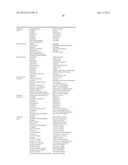 IAP BIR DOMAIN BINDING COMPOUNDS diagram and image