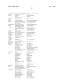 IAP BIR DOMAIN BINDING COMPOUNDS diagram and image