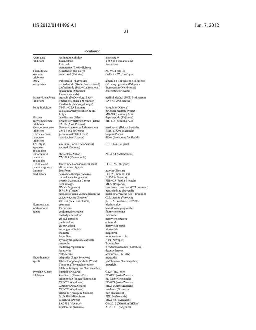 IAP BIR DOMAIN BINDING COMPOUNDS - diagram, schematic, and image 22