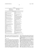 IAP BIR DOMAIN BINDING COMPOUNDS diagram and image