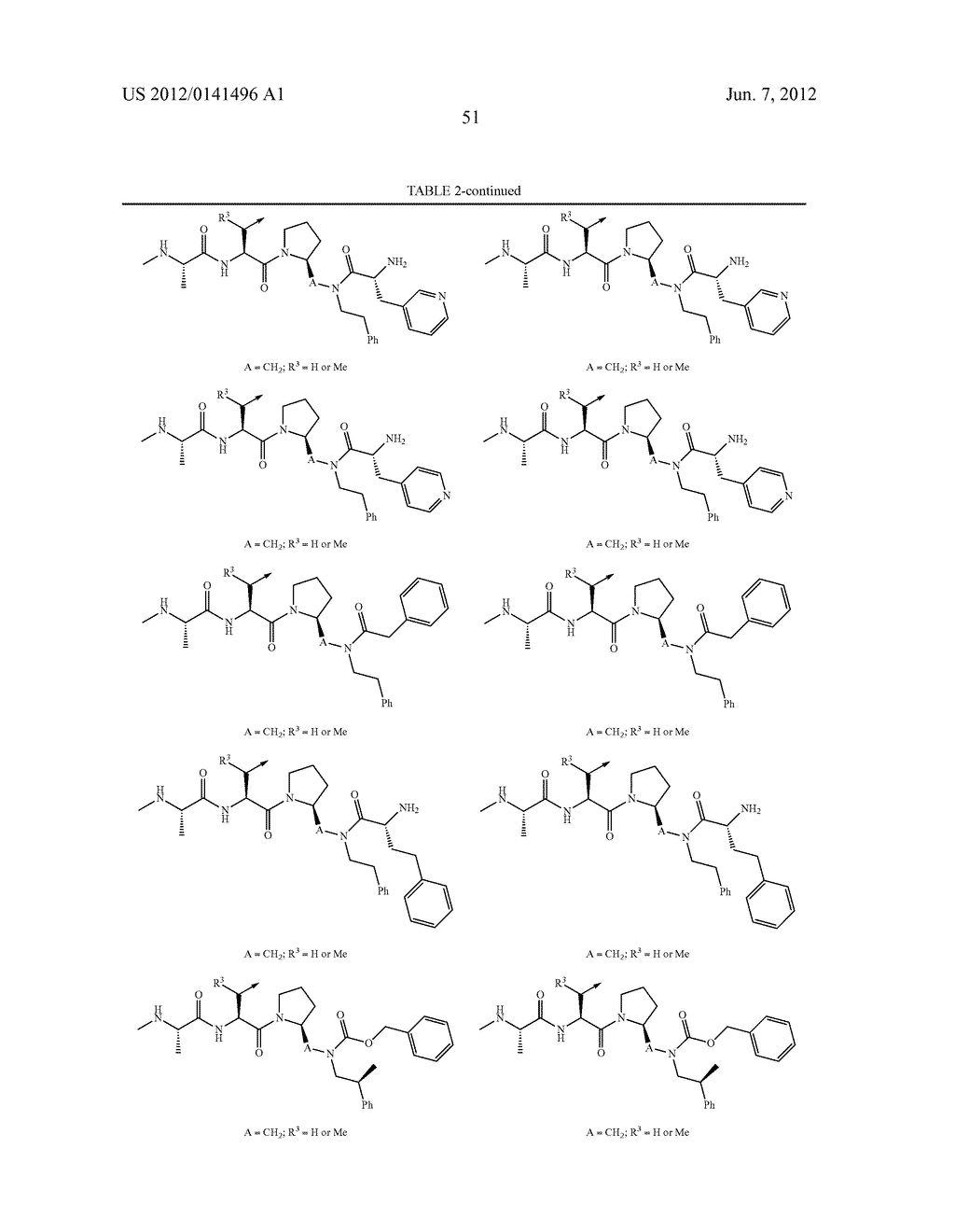 IAP BIR DOMAIN BINDING COMPOUNDS - diagram, schematic, and image 52