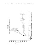 SPECIFIC BINDING AGENTS OF HUMAN ANGIOPOIETIN-2 diagram and image