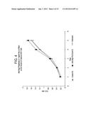 SPECIFIC BINDING AGENTS OF HUMAN ANGIOPOIETIN-2 diagram and image