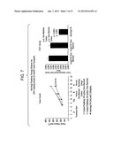 SPECIFIC BINDING AGENTS OF HUMAN ANGIOPOIETIN-2 diagram and image