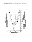 SPECIFIC BINDING AGENTS OF HUMAN ANGIOPOIETIN-2 diagram and image