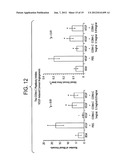 SPECIFIC BINDING AGENTS OF HUMAN ANGIOPOIETIN-2 diagram and image