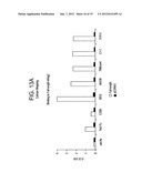 SPECIFIC BINDING AGENTS OF HUMAN ANGIOPOIETIN-2 diagram and image