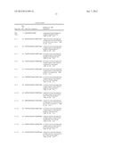 SPECIFIC BINDING AGENTS OF HUMAN ANGIOPOIETIN-2 diagram and image