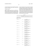 SPECIFIC BINDING AGENTS OF HUMAN ANGIOPOIETIN-2 diagram and image