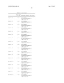 SPECIFIC BINDING AGENTS OF HUMAN ANGIOPOIETIN-2 diagram and image