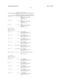 SPECIFIC BINDING AGENTS OF HUMAN ANGIOPOIETIN-2 diagram and image