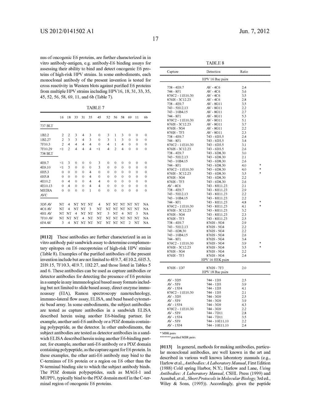 ANTIBODIES SPECIFIC TO E6 PROTEINS OF HPV AND USE THEREOF - diagram, schematic, and image 39