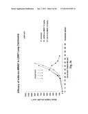 MONOMETHYLVALINE COMPOUNDS CAPABLE OF CONJUGATION TO LIGANDS diagram and image