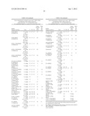 MONOMETHYLVALINE COMPOUNDS CAPABLE OF CONJUGATION TO LIGANDS diagram and image