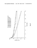 MONOMETHYLVALINE COMPOUNDS CAPABLE OF CONJUGATION TO LIGANDS diagram and image