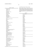 MONOMETHYLVALINE COMPOUNDS CAPABLE OF CONJUGATION TO LIGANDS diagram and image