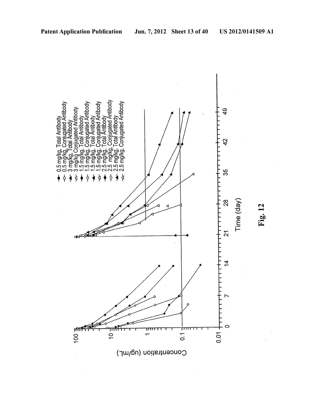 MONOMETHYLVALINE COMPOUNDS CAPABLE OF CONJUGATION TO LIGANDS - diagram, schematic, and image 14