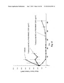 MONOMETHYLVALINE COMPOUNDS CAPABLE OF CONJUGATION TO LIGANDS diagram and image