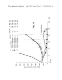 MONOMETHYLVALINE COMPOUNDS CAPABLE OF CONJUGATION TO LIGANDS diagram and image