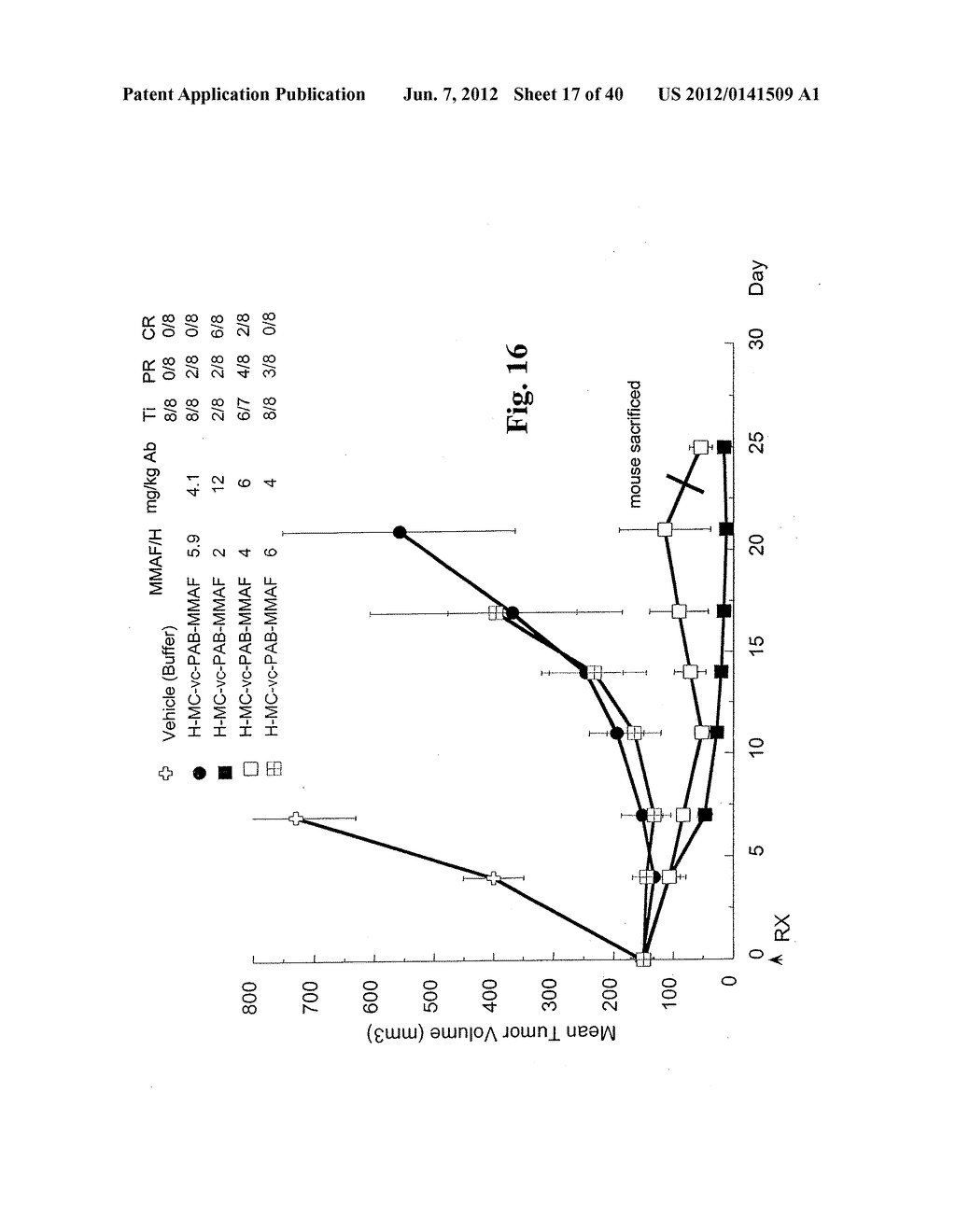 MONOMETHYLVALINE COMPOUNDS CAPABLE OF CONJUGATION TO LIGANDS - diagram, schematic, and image 18