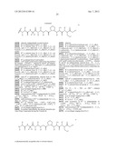 MONOMETHYLVALINE COMPOUNDS CAPABLE OF CONJUGATION TO LIGANDS diagram and image