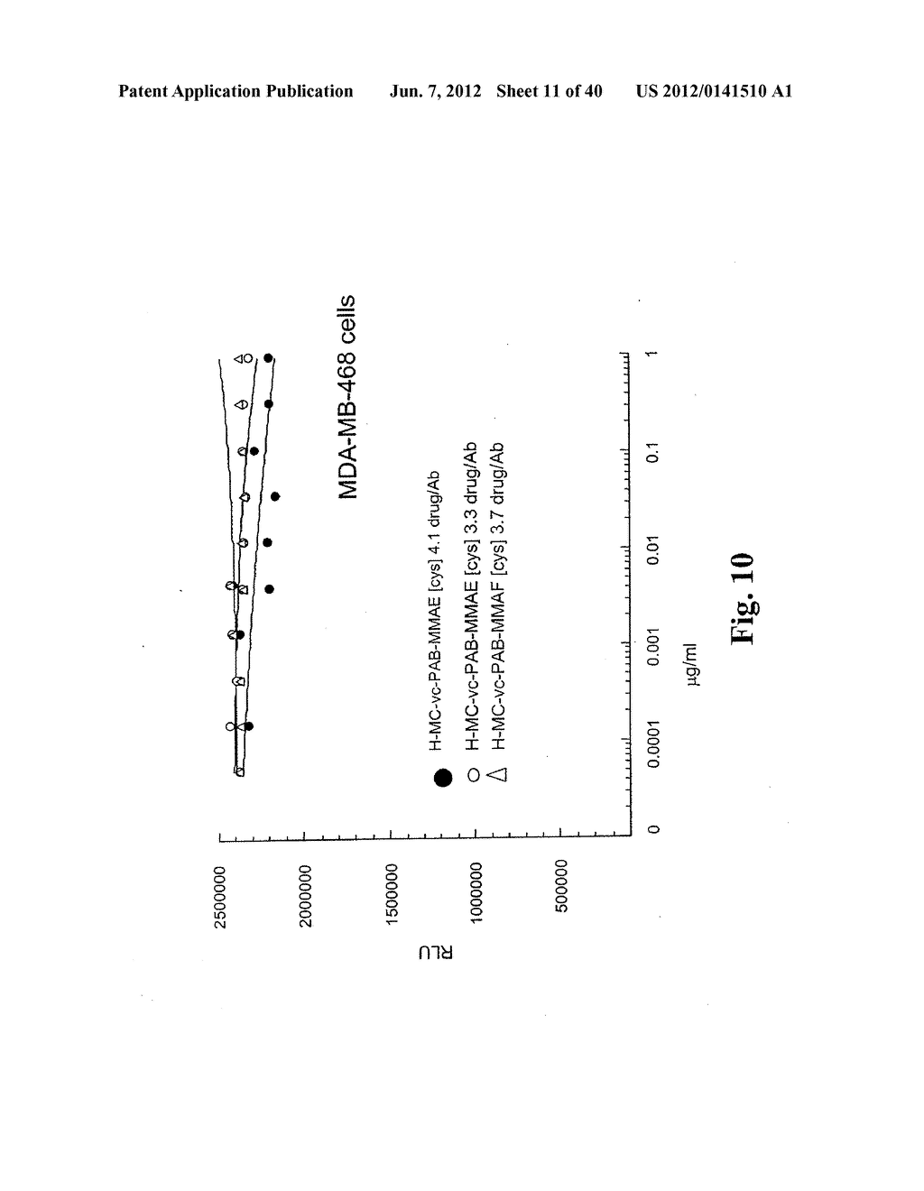 MONOMETHYLVALINE COMPOUNDS CAPABLE OF CONJUGATION TO LIGANDS - diagram, schematic, and image 12