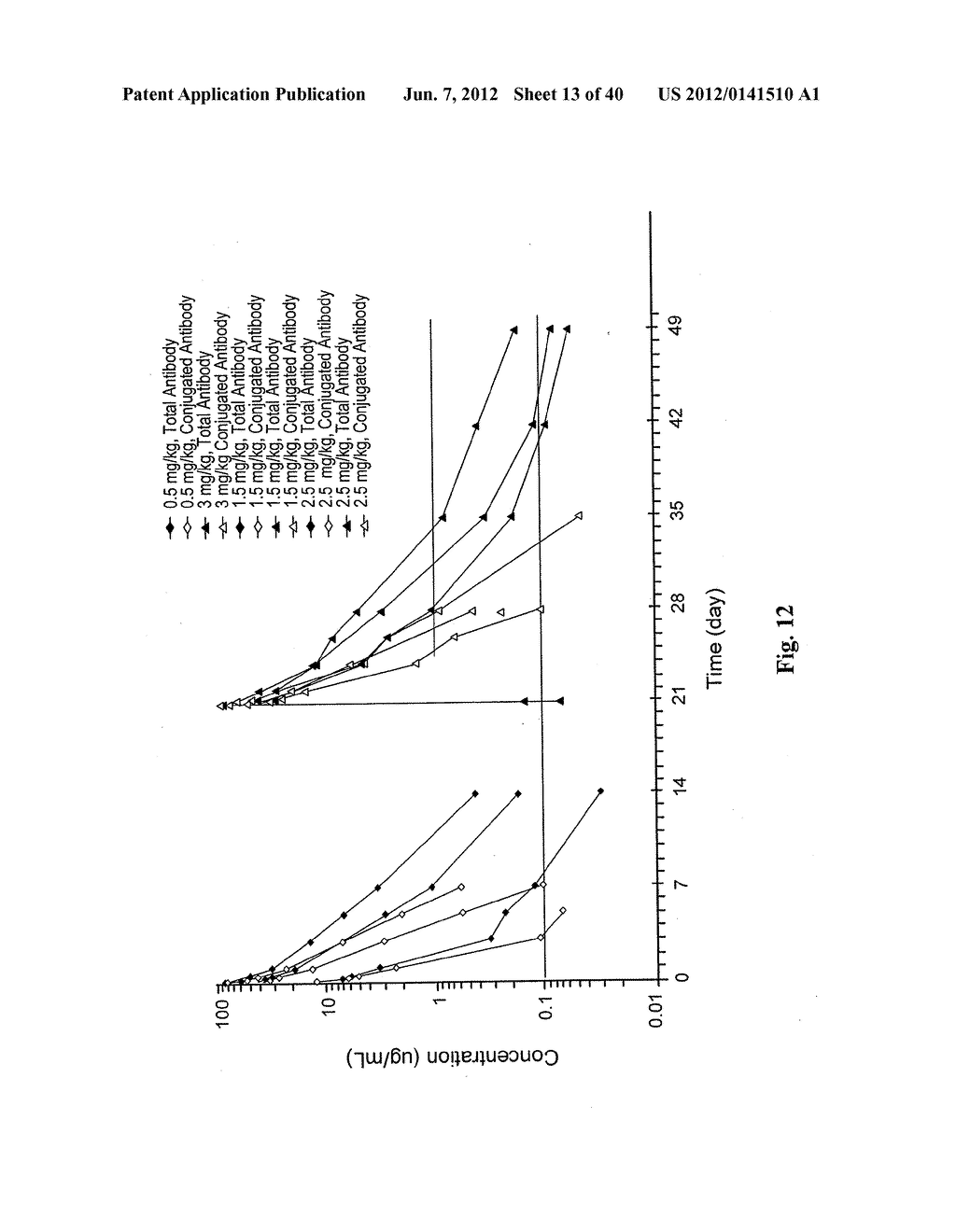 MONOMETHYLVALINE COMPOUNDS CAPABLE OF CONJUGATION TO LIGANDS - diagram, schematic, and image 14