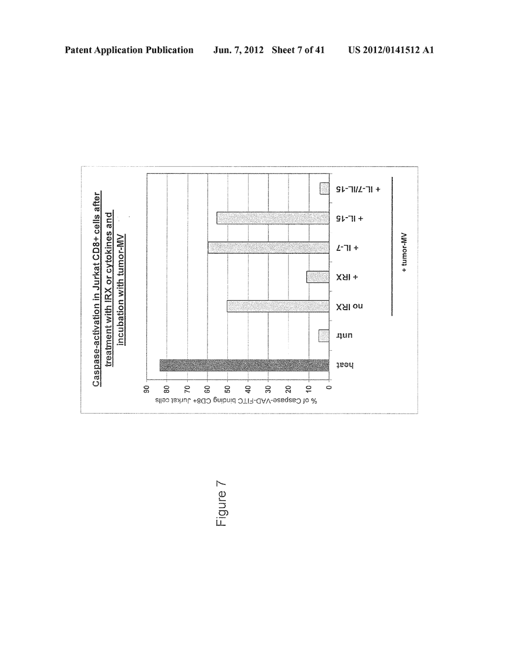 METHOD OF INCREASING IMMUNOLOGICAL EFFECT - diagram, schematic, and image 08