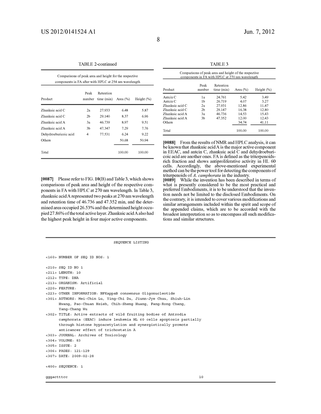 ETHANOL EXTRACT OF ANTRODIA CAMPHORATA FOR INDUCING APOPTOSIS AND     PREPARATION METHOD THEREOF - diagram, schematic, and image 22