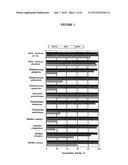 Nanoemulsion vaccines diagram and image