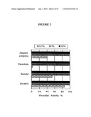 Nanoemulsion vaccines diagram and image