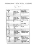 Nanoemulsion vaccines diagram and image