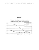 Nanoemulsion vaccines diagram and image