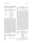 Nanoemulsion vaccines diagram and image